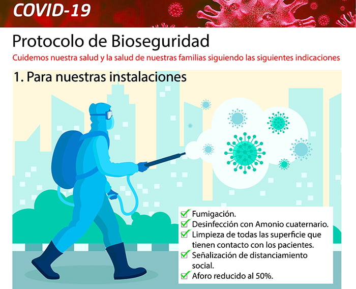 Conoce Nuestro Protocolo De Bioseguridad - Sandolab